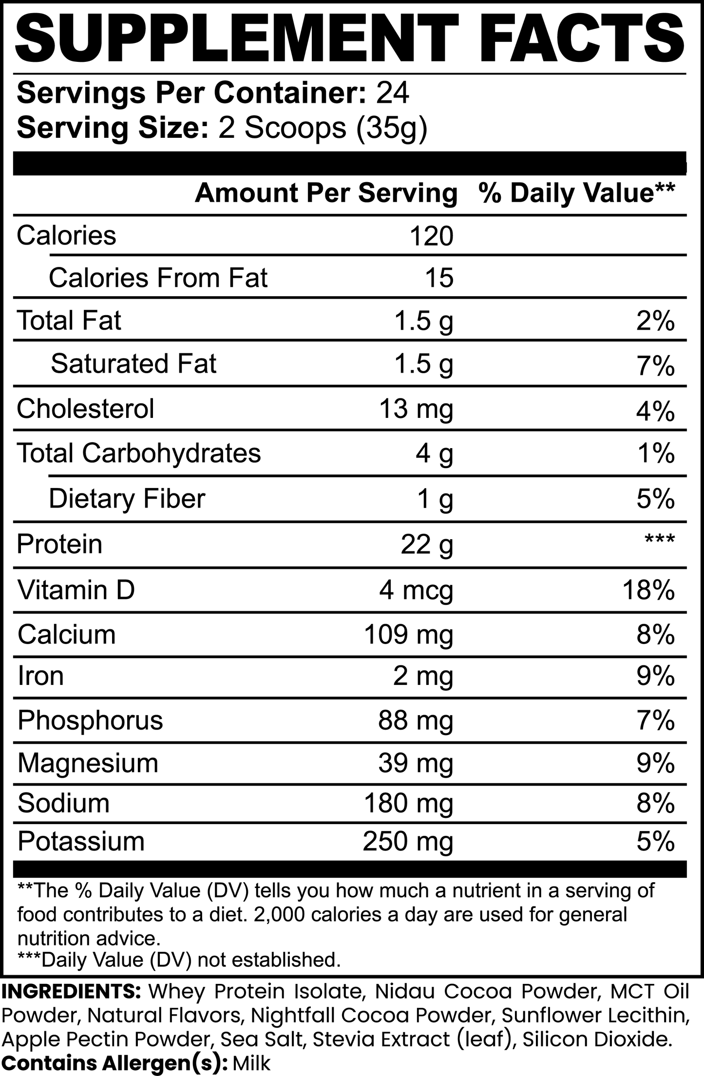 Advanced 100% Whey Protein Isolate (Chocolate) – Muscle Growth Supplement by Wellness Shine