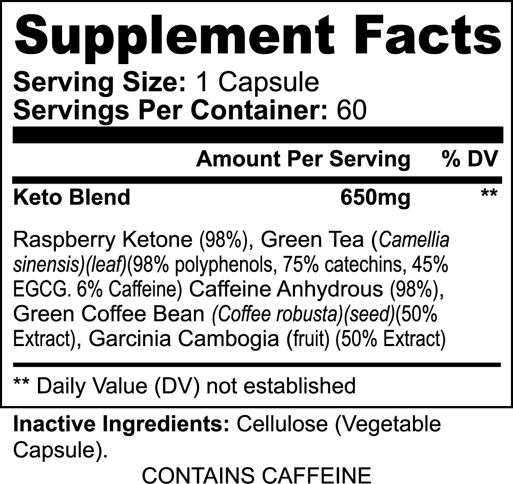Keto - 5 by Wellness Shine - Wellness Shine