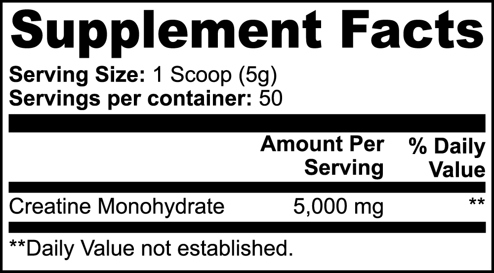 Creatine Monohydrate – 250g (50 Servings) by Wellness Shine