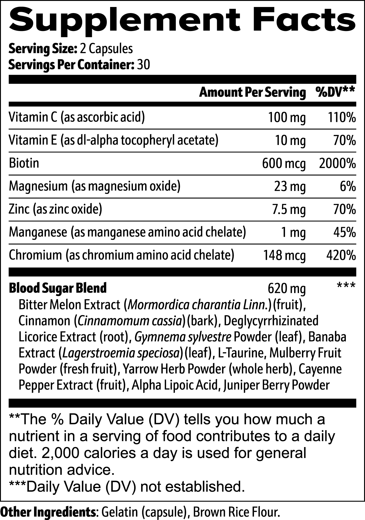Normal Blood Sugar Support - Wellness Shine